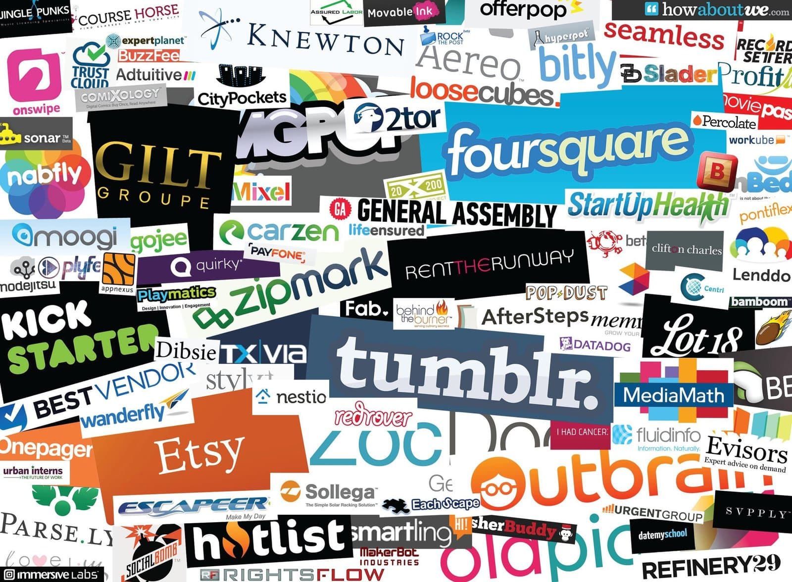 Blogs de Engenharia e Tecnologia