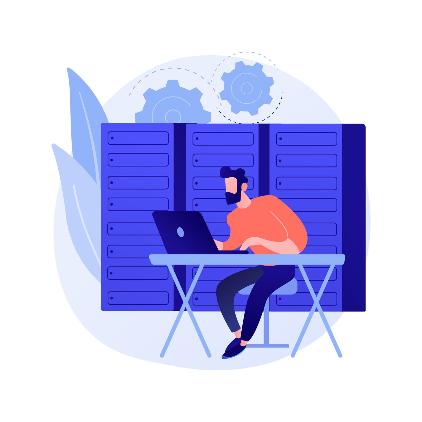 Cgroups